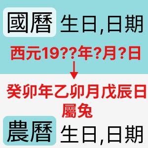 農曆生日怎麼看|農曆查詢、農曆國曆換算 